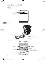 Preview for 34 page of Sandstrom SDW60W10N Instruction Manual