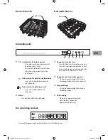 Preview for 35 page of Sandstrom SDW60W10N Instruction Manual