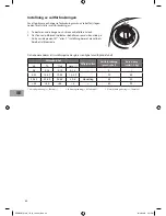 Preview for 64 page of Sandstrom SDW60W10N Instruction Manual