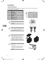 Preview for 68 page of Sandstrom SDW60W10N Instruction Manual