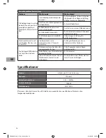 Preview for 74 page of Sandstrom SDW60W10N Instruction Manual