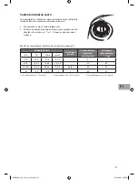 Preview for 87 page of Sandstrom SDW60W10N Instruction Manual