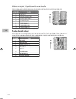 Предварительный просмотр 133 страницы Sandstrom SDW60W13N Installation Instructions Manual