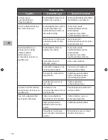 Предварительный просмотр 143 страницы Sandstrom SDW60W13N Installation Instructions Manual