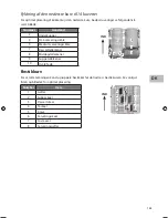 Предварительный просмотр 164 страницы Sandstrom SDW60W13N Installation Instructions Manual