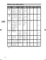 Предварительный просмотр 165 страницы Sandstrom SDW60W13N Installation Instructions Manual