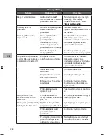 Предварительный просмотр 205 страницы Sandstrom SDW60W13N Installation Instructions Manual