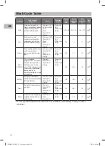 Предварительный просмотр 38 страницы Sandstrom SDW60W14N Installation Instructions Manual