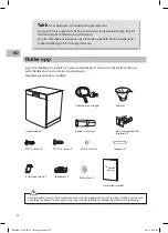 Предварительный просмотр 50 страницы Sandstrom SDW60W14N Installation Instructions Manual