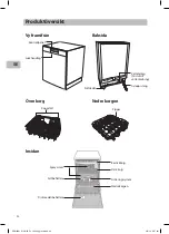 Предварительный просмотр 90 страницы Sandstrom SDW60W14N Installation Instructions Manual