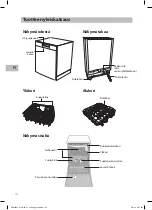 Предварительный просмотр 122 страницы Sandstrom SDW60W14N Installation Instructions Manual