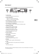 Предварительный просмотр 155 страницы Sandstrom SDW60W14N Installation Instructions Manual