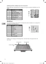 Предварительный просмотр 164 страницы Sandstrom SDW60W14N Installation Instructions Manual