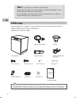 Preview for 50 page of Sandstrom SDW60W15N Installation Instructions Manual