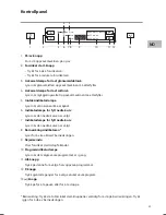 Preview for 59 page of Sandstrom SDW60W15N Installation Instructions Manual