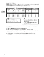 Preview for 64 page of Sandstrom SDW60W15N Installation Instructions Manual