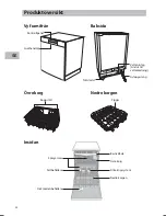 Предварительный просмотр 90 страницы Sandstrom SDW60W15N Installation Instructions Manual