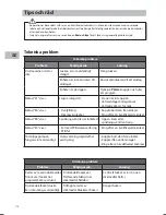 Preview for 110 page of Sandstrom SDW60W15N Installation Instructions Manual