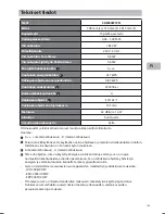 Preview for 145 page of Sandstrom SDW60W15N Installation Instructions Manual