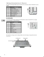 Preview for 164 page of Sandstrom SDW60W15N Installation Instructions Manual