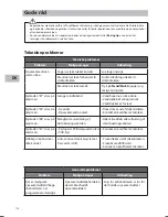 Preview for 174 page of Sandstrom SDW60W15N Installation Instructions Manual