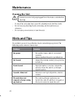 Предварительный просмотр 28 страницы Sandstrom SFPDAB17 Instruction Manual