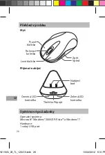 Preview for 26 page of Sandstrom SH411NG Quick Start Manual