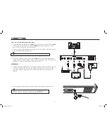 Preview for 9 page of Sandstrom SHDFSAT14 User Manual