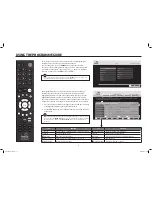 Preview for 13 page of Sandstrom SHDFSAT14 User Manual