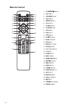 Предварительный просмотр 10 страницы Sandstrom SHFTPPH10 Instruction Manual