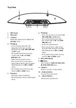 Preview for 9 page of Sandstrom SHLIDAB15 Instruction Manual