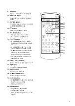 Preview for 11 page of Sandstrom SHLIDAB15 Instruction Manual