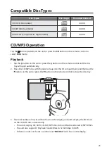 Preview for 23 page of Sandstrom SHLIDAB15 Instruction Manual