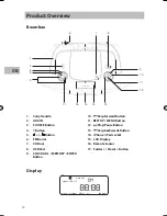 Предварительный просмотр 12 страницы Sandstrom SICDBB13E Instruction Manual