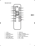 Предварительный просмотр 13 страницы Sandstrom SICDBB13E Instruction Manual