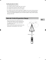 Предварительный просмотр 15 страницы Sandstrom SICDBB13E Instruction Manual