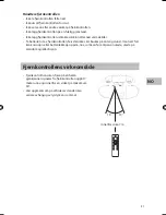 Предварительный просмотр 31 страницы Sandstrom SICDBB13E Instruction Manual