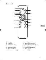 Предварительный просмотр 45 страницы Sandstrom SICDBB13E Instruction Manual