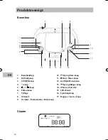 Предварительный просмотр 76 страницы Sandstrom SICDBB13E Instruction Manual