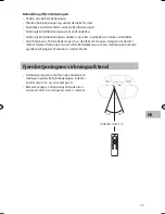 Предварительный просмотр 79 страницы Sandstrom SICDBB13E Instruction Manual