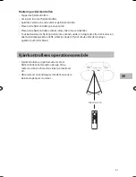 Preview for 47 page of Sandstrom SICDBW13E Instruction Manual