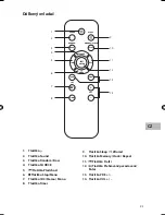 Предварительный просмотр 93 страницы Sandstrom SICDBW13E Instruction Manual