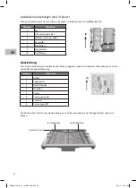 Предварительный просмотр 96 страницы Sandstrom SID60W14N Installation Instructions Manual