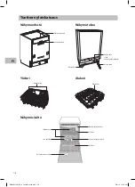 Предварительный просмотр 116 страницы Sandstrom SID60W14N Installation Instructions Manual