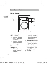 Preview for 48 page of Sandstrom SJUPBL14E Instruction Manual