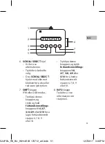 Preview for 51 page of Sandstrom SJUPBL14E Instruction Manual