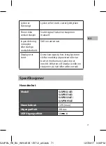 Preview for 71 page of Sandstrom SJUPBL14E Instruction Manual