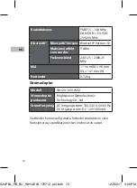 Preview for 72 page of Sandstrom SJUPBL14E Instruction Manual