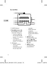 Preview for 76 page of Sandstrom SJUPBL14E Instruction Manual