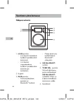 Preview for 100 page of Sandstrom SJUPBL14E Instruction Manual